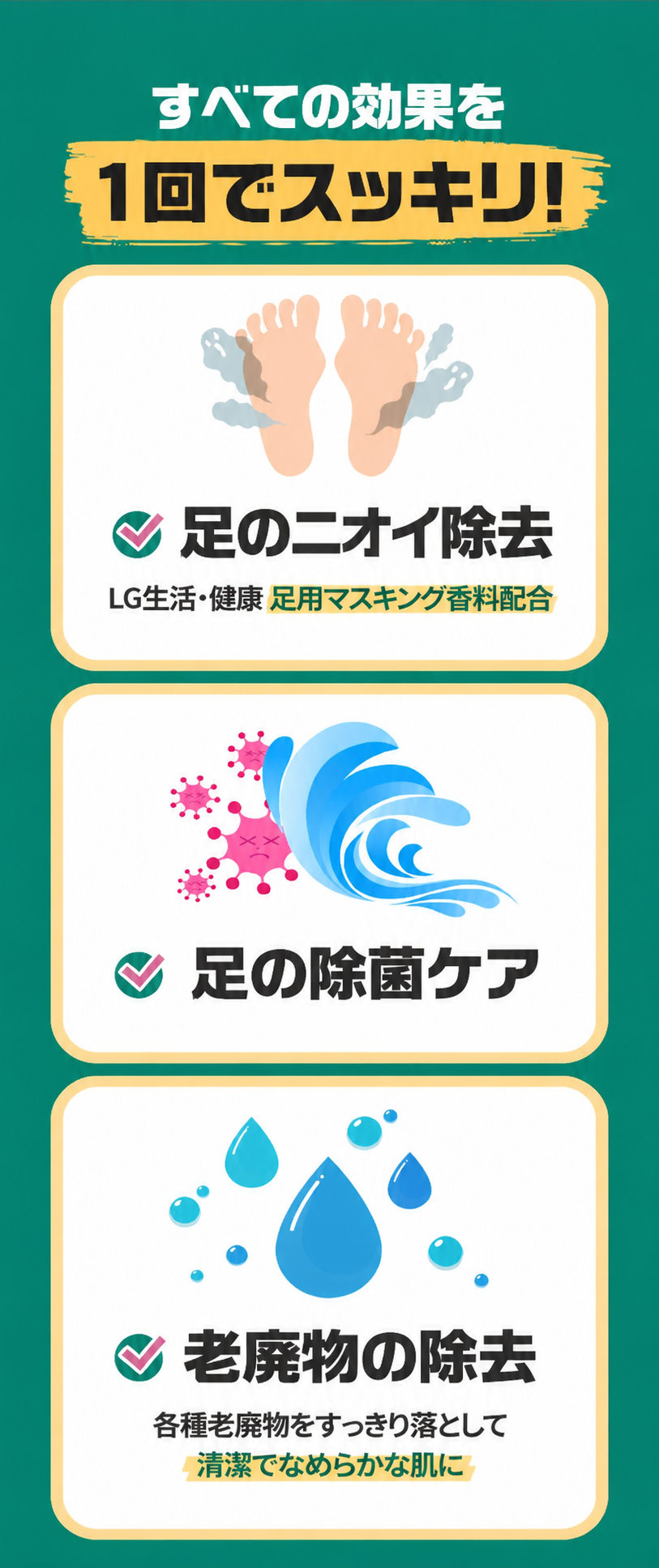 オンザボディ コットンフット フットシャンプー レモンミント香 エコ リフィルパック 500ml×2個